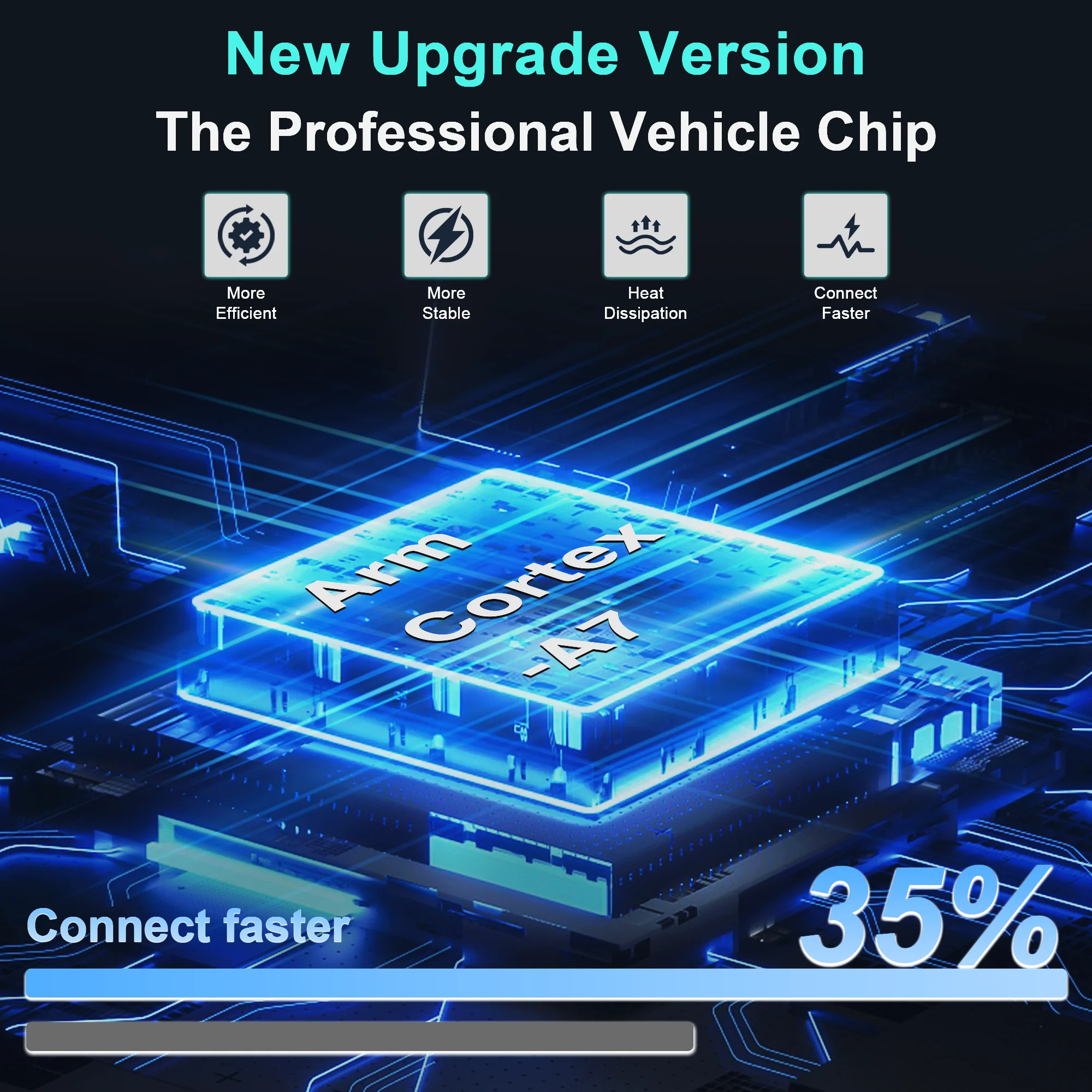 ȵ̵ ڵ  , ֽ ̴ ٵ Ʈ AI ڽ, OEM  ȵ̵ ڵ- USB , Ÿ 