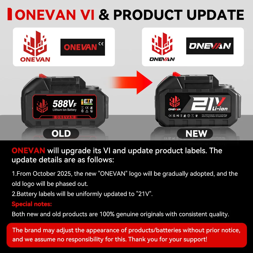 ONEVAN 800W 전기 가위 900r/min 무선 충전식 컷 패브릭 가죽 Makita 배터리 핀 용 다기능 가위