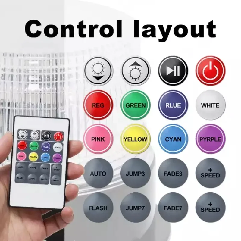 Car Emergency Beacon Lights 7 Color Strobe Magnetic Flash Warning Light Portable Wireless with Remote USB Charging Police Light