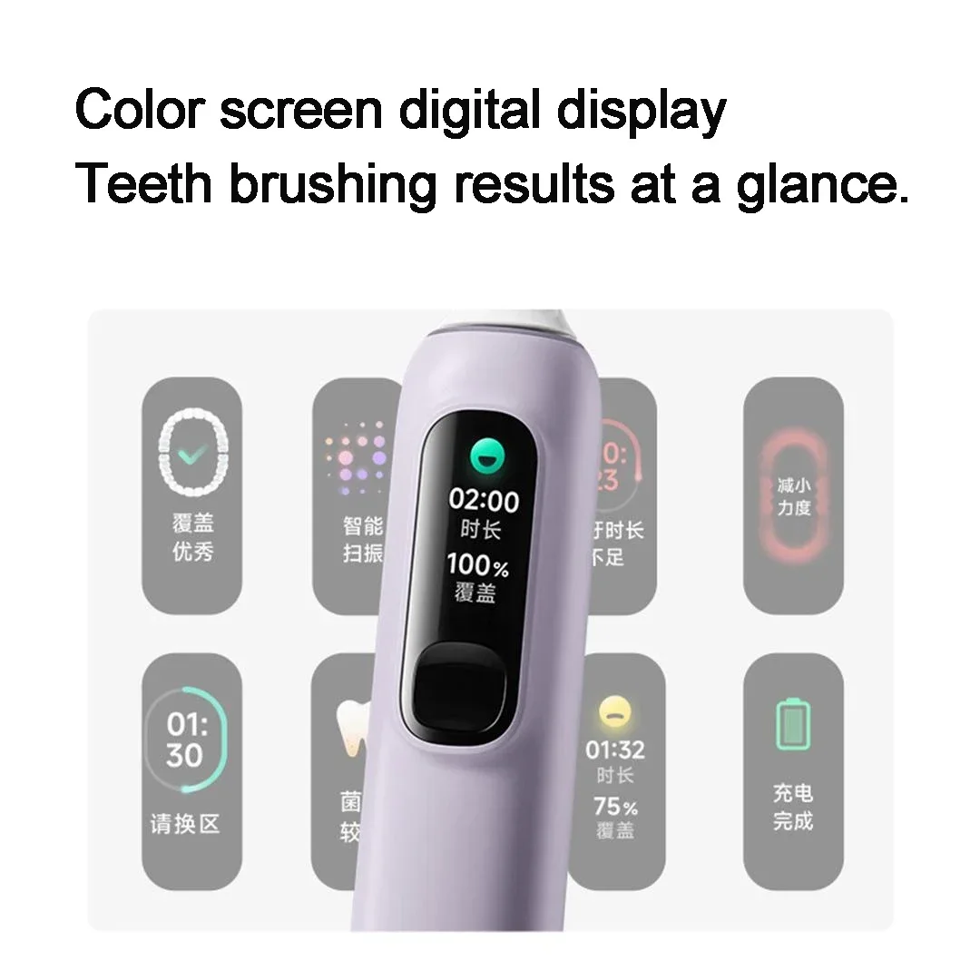 Mijia Sonic Vibration Electric Toothbrush Pro T300 4 Brushing Modes IPX8 Waterproof 180 Days Battery Life Type-C Interface 4