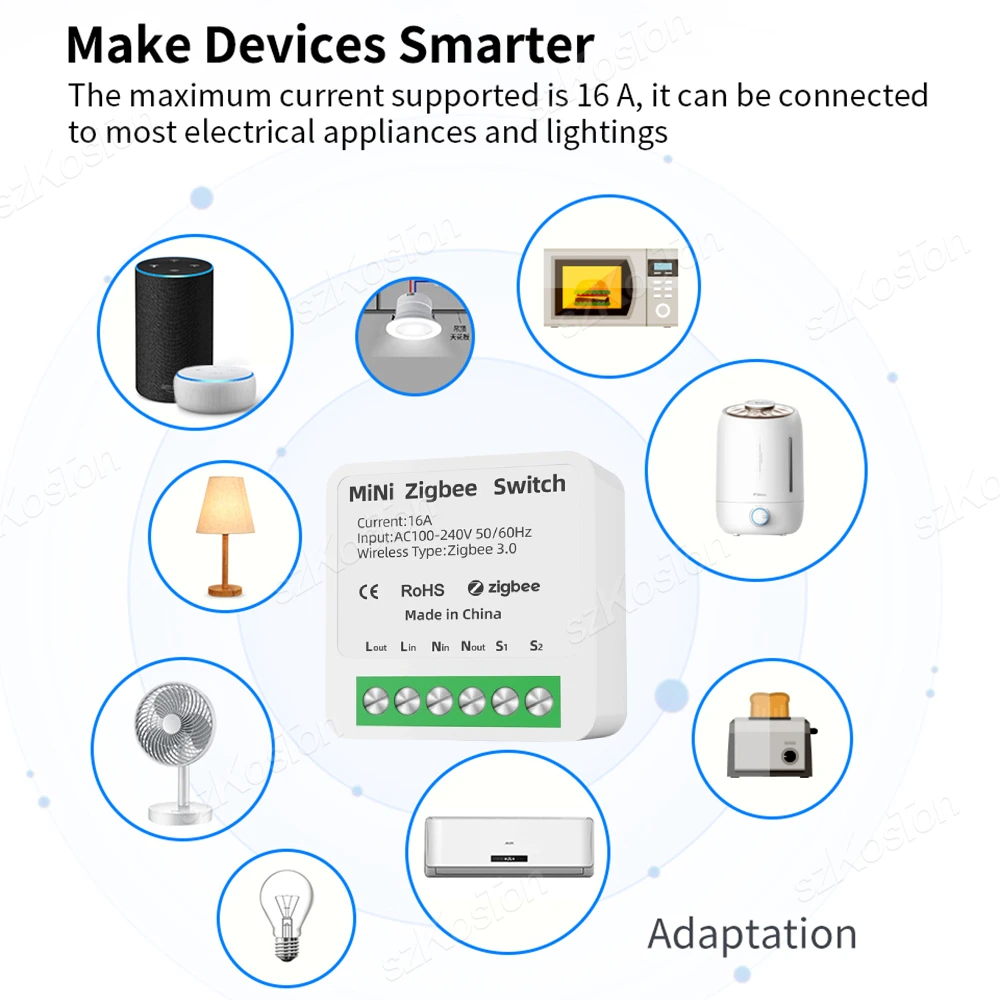 Mini Smart Switch with App Control – WiFi ZigBee Home Automation Relay Module