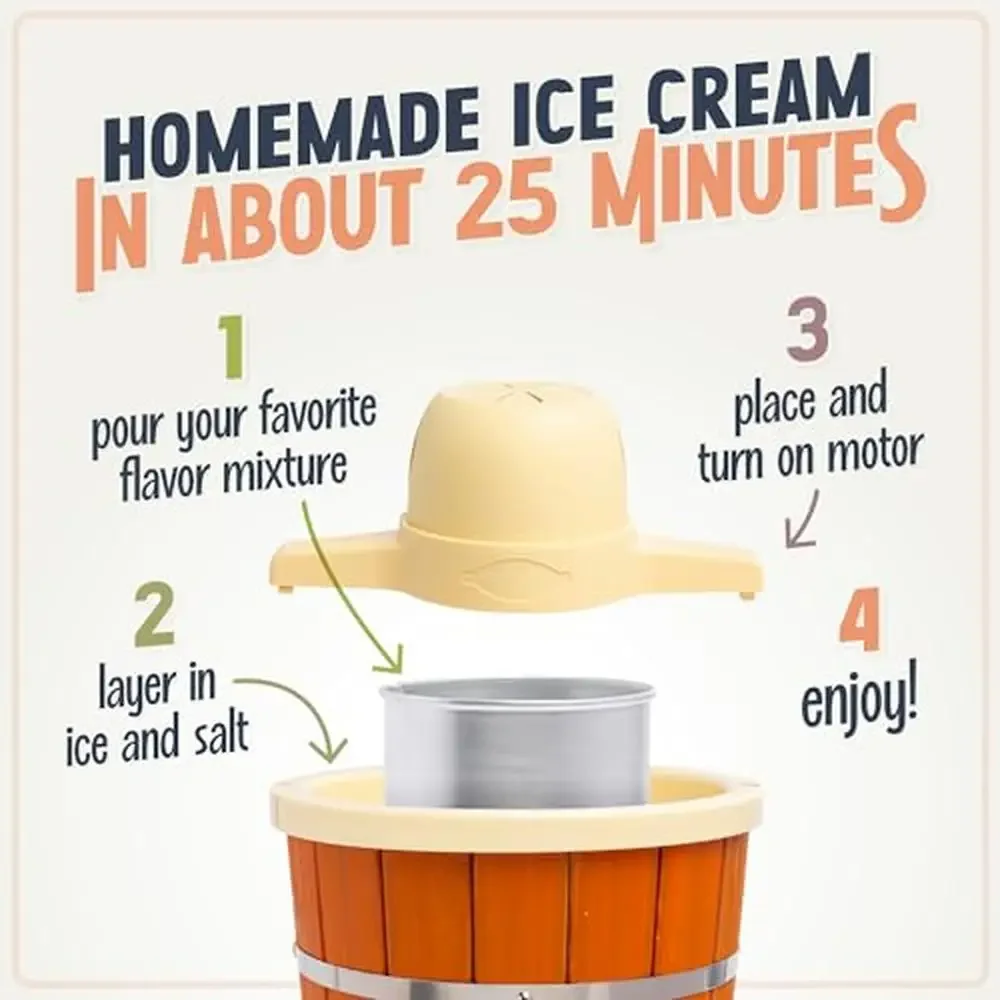 Ice Cream Maker Machine Homemade Frozen Yogurt Gelato Fun Kitchen Quick Electric Churner Party Handle  Ice Cream Kits Compatible 3