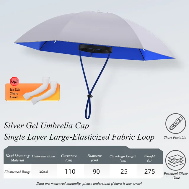 Store Home Products Black Friday Top Selling Feedback