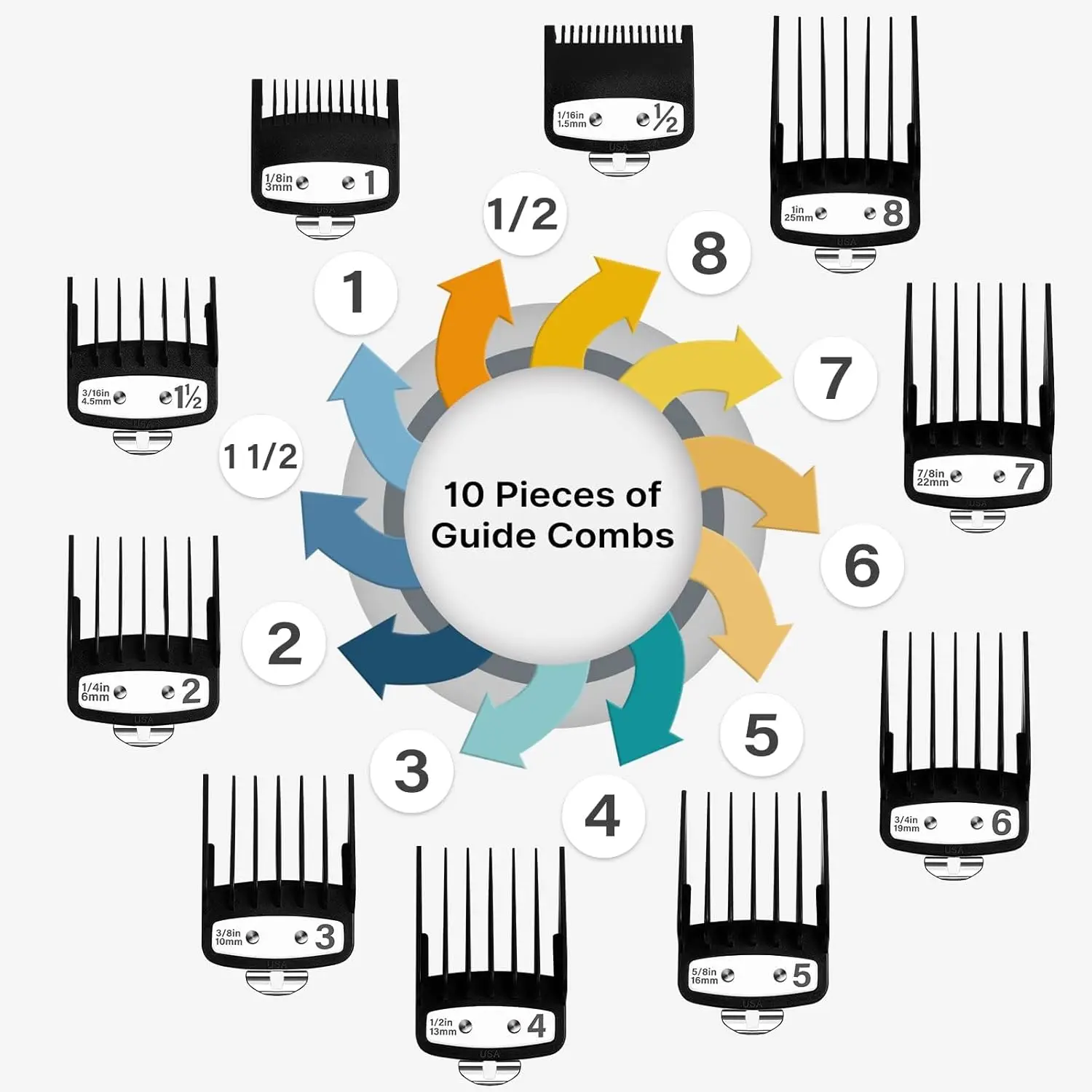 Hair Clipper Limit Comb Guide Attachment Size Barber Replacement 3/6/10/13/16/19/22/25/1.5/4.5mm Kemei Wahl Clipper