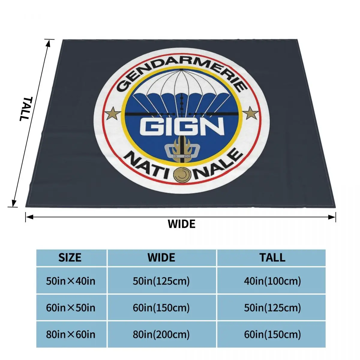National Gendarmerie ���� �׷�-Gign (������), ������ ���, ��쳪 ħ�뺸, ��ġ Ÿ��
