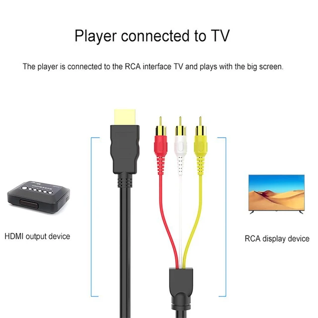 Vídeo - UNOTEC Adaptador de HDMI Hembra a HDMI Hembra, 300