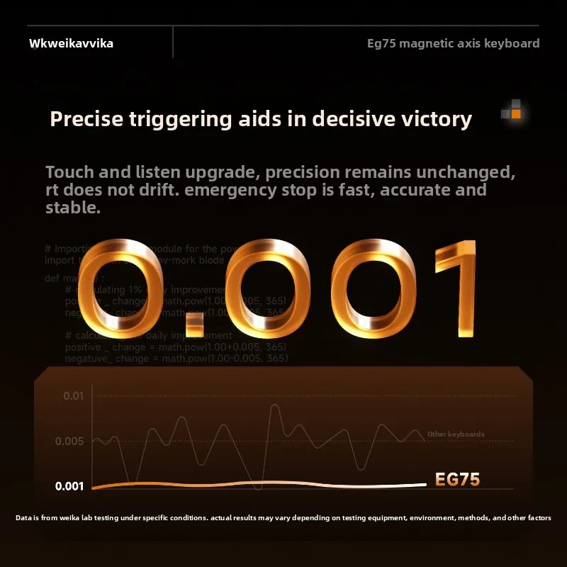 웨이카브 EG75 마그네틱 축 기계식 키보드 알루미늄 합금 조절 가능 RT 가스켓 구조 8K 저지연 게이밍 키보드