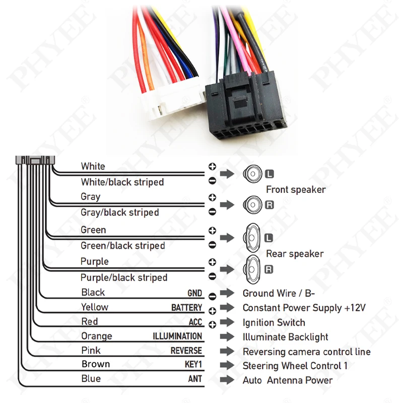 canbus　3点おまとめ Harness Adapter CAN Bus Decoder 16 Pin to 24Pin Connector