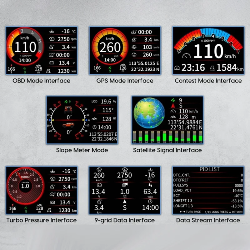 M90 ٱ ڵ  ÷, HUD GPS  跮, OBD-II ӵ  Ÿ, ڵ ׼