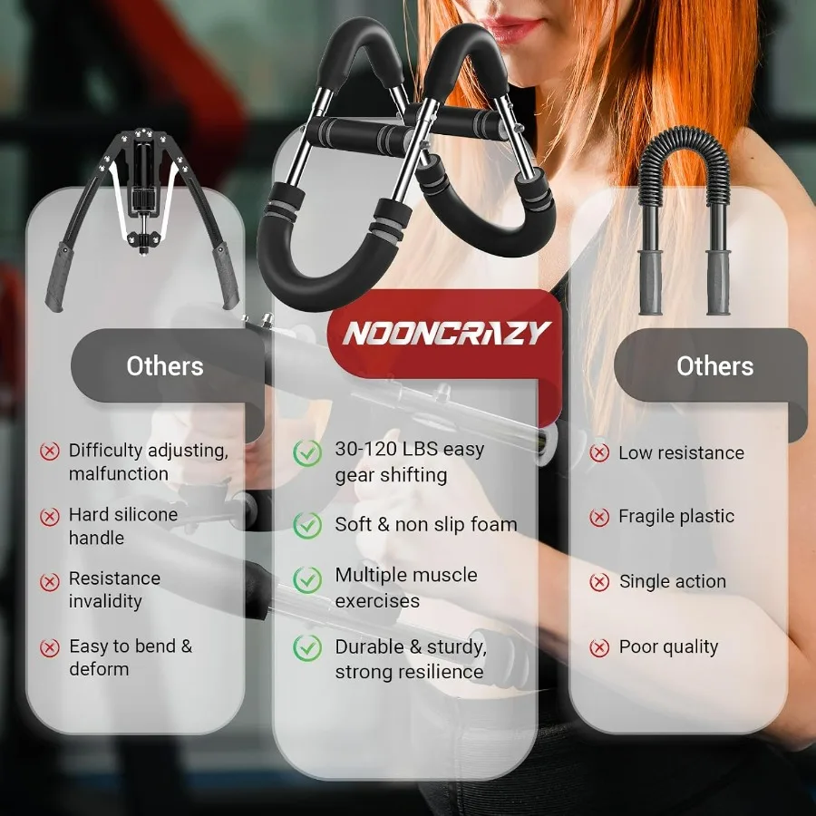 30-120 lbs Twister Arm Trainer, Adjustable Twister Arm Chest Exerciser with 2/4 Spring & Training Poster for Men & Women, Detach