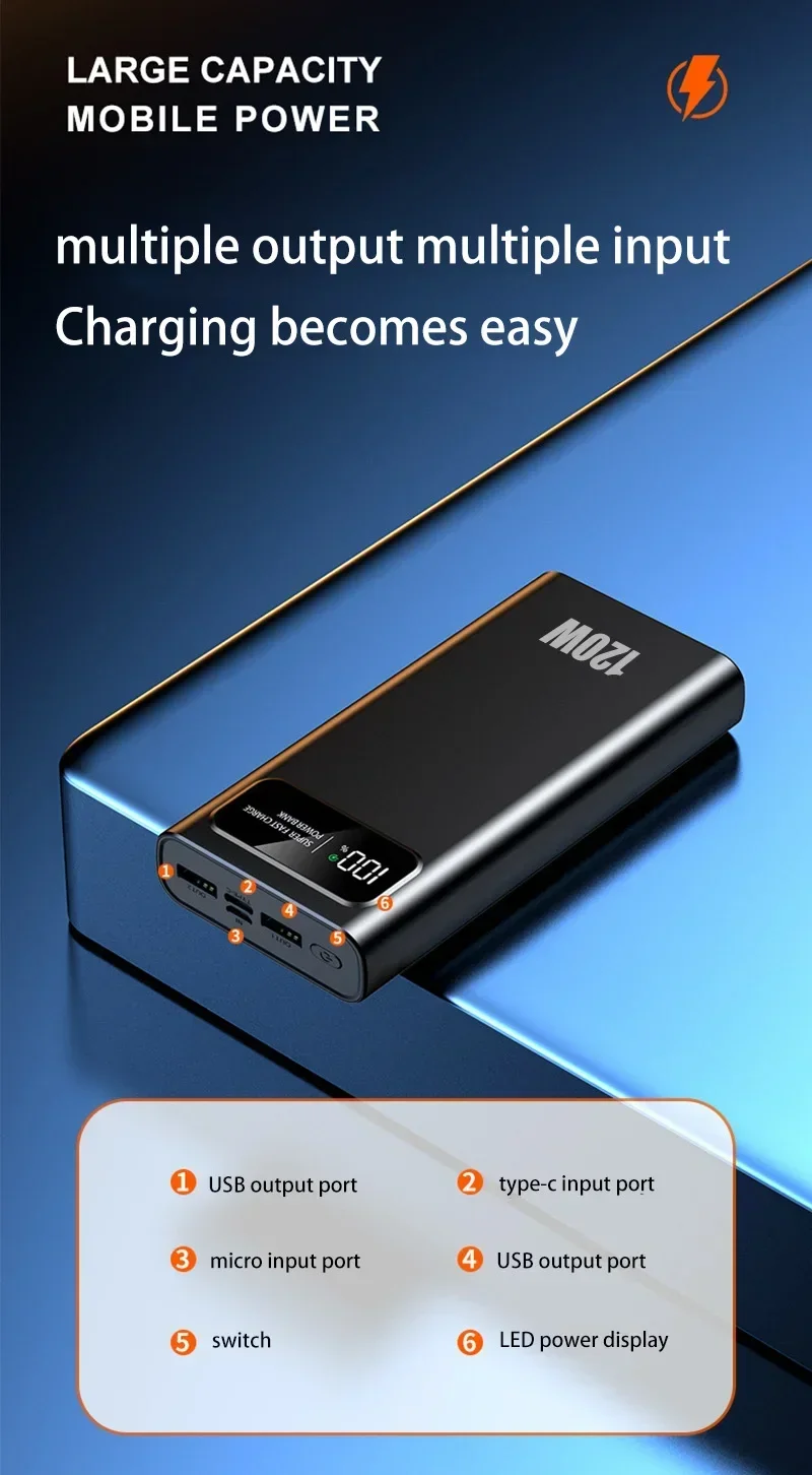 200000mAh Power Bank 120W Super Fast Charging Portable