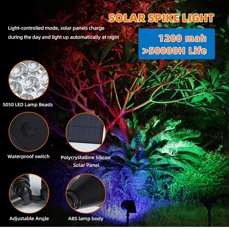 รูปสินค้า หลอดไฟ LED 18 ดวง แสง RGB ปรับสีได้ ติดตั้งง่าย ใช้พลังงานแสงอาทิตย์