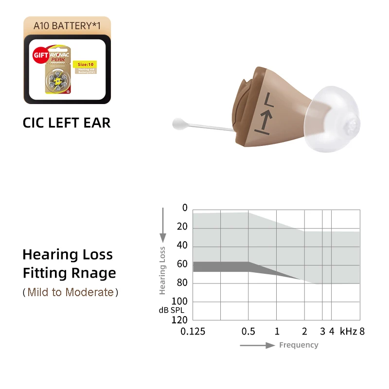 Slide image undefined