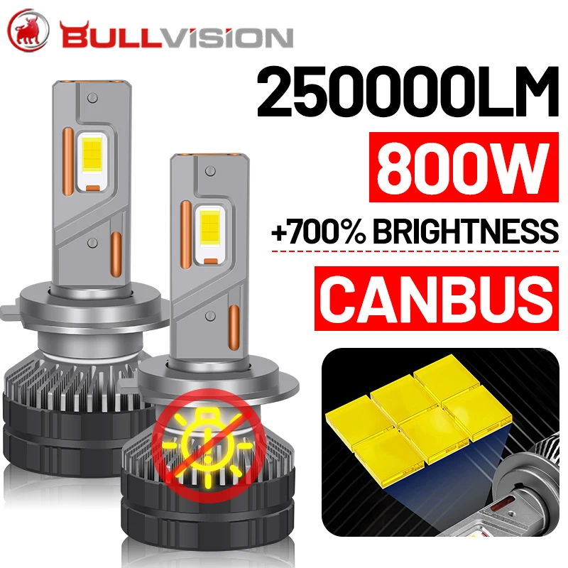 

K5C H7 LED Headlight H4 H11 250000LM H1 H8 4300K 6500K Car Lamp HB3 9005 9006 HB4 9012 HIR2 H9 H16 5570 CSP 800W Canbus Fog Lamp