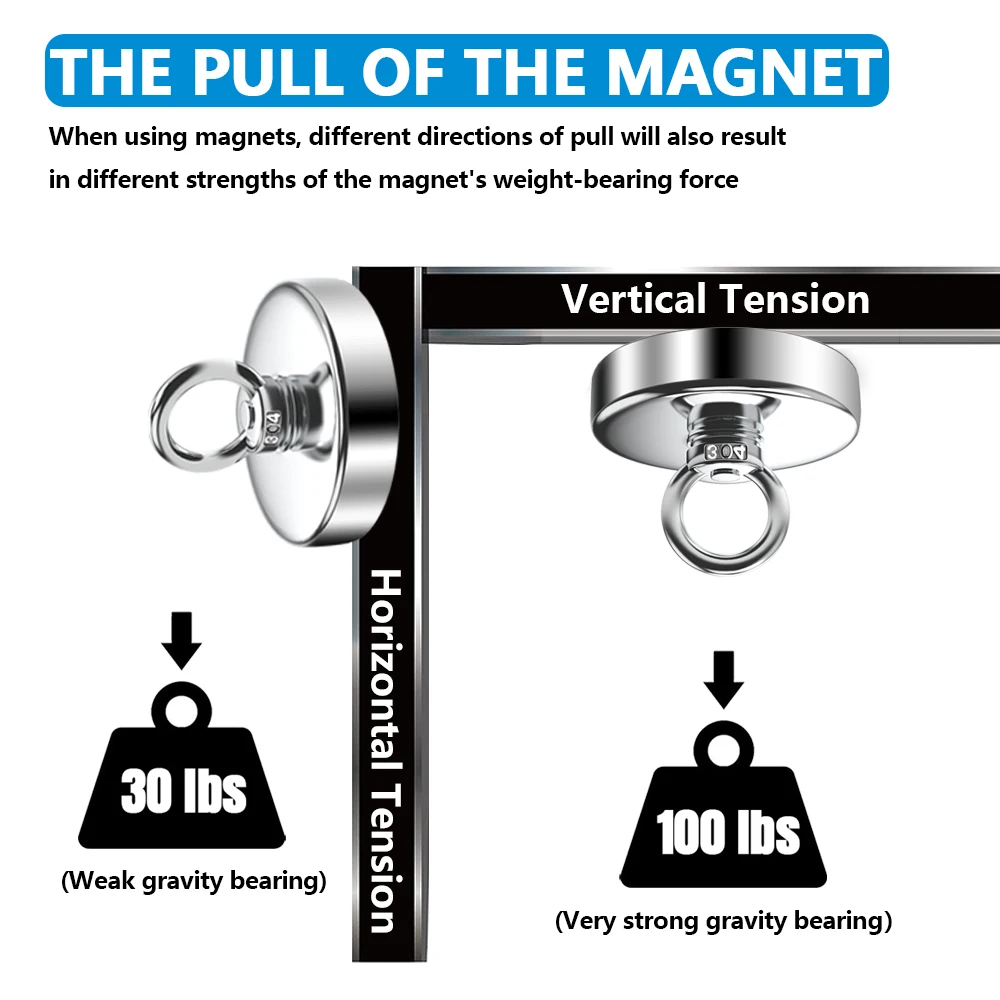 High-Performance Neodymium Magnet with Countersunk Hole and Eyebolt for Heavy-Duty Applications