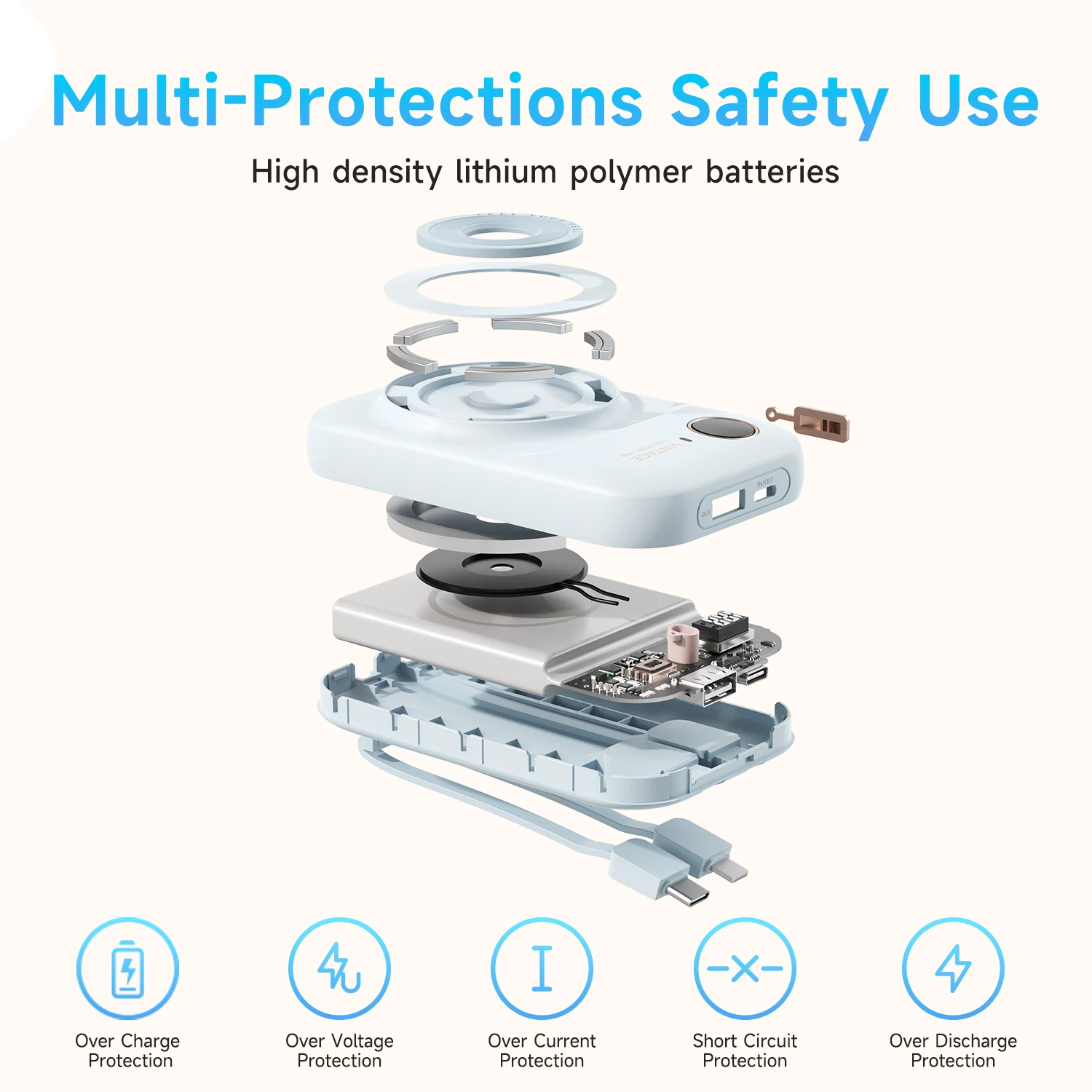 10000 Mah Myport Wireless Charger Myport Wireless Power Bank USAMS