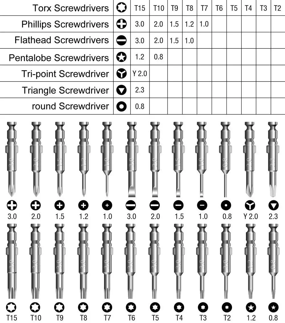 25 Pcs Precision Screwdriver Set Repair Opening Tool Kit For Cell Phone Mobile Phone Laptop Computer Tablet Watch