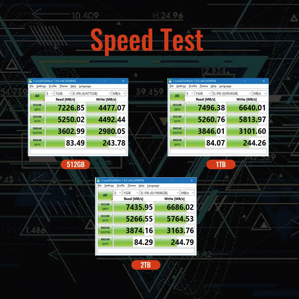 Kingspec-unidade de Estado Sólido Interna para Ps5 Ssd Unidades de Disco Rígido m2 Gen4 Nvme 1tb 2tb 4tb M.2 2280 Pcie 4.0 Hdd Disco Rígido - Imagem 2