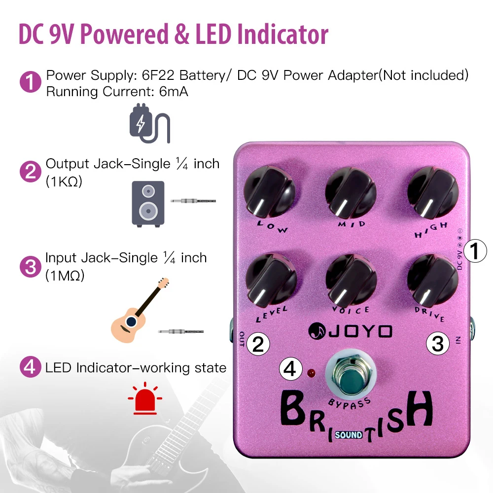 JF-16 BRITISH SOUND Overdrive Guitar Pedal Delivers Warmth and Harmonic Overdriv