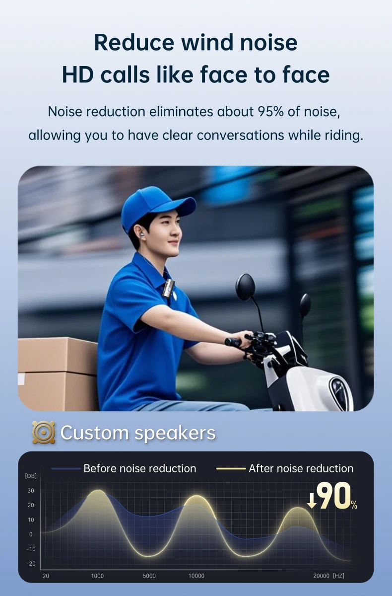 K92 Bluetooth 6.0 Lavalier Business Headset Call 30h/Music 50h Vibration Reminder LED Digital Display With Mic Wireless Earphone