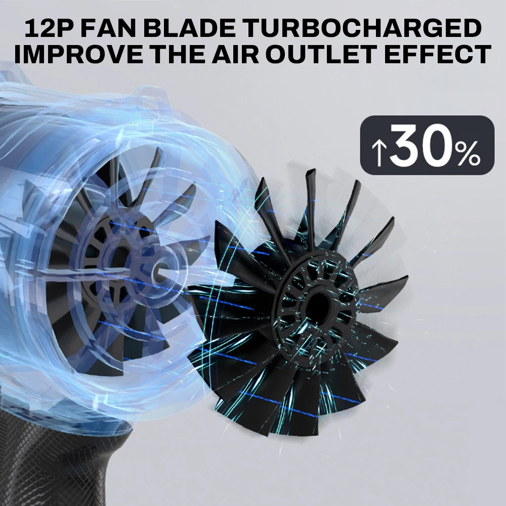 2000W Turbo Fan Violent Air Gun 800g Thrust Stepless Speed High Power Cordless Leaf Blower Handheld Jet Fan for Makita Battery