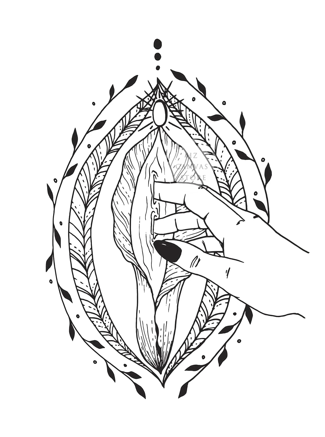 Vulva abstracta explorada