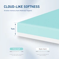 Наматрасник ROYGBIV с гелевым топпером твердости H2/H3 для комфорта и снятия давления, топпер для кровати высотой 7 см, универсальный — изображение 5