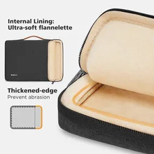 Torba na laptopa NIDOO 13.3 14 15 cali wodoodporna torba na notebooka pokrowiec na Macbook Case M1 Air Pro 13 15 teczka na torebki Huawei