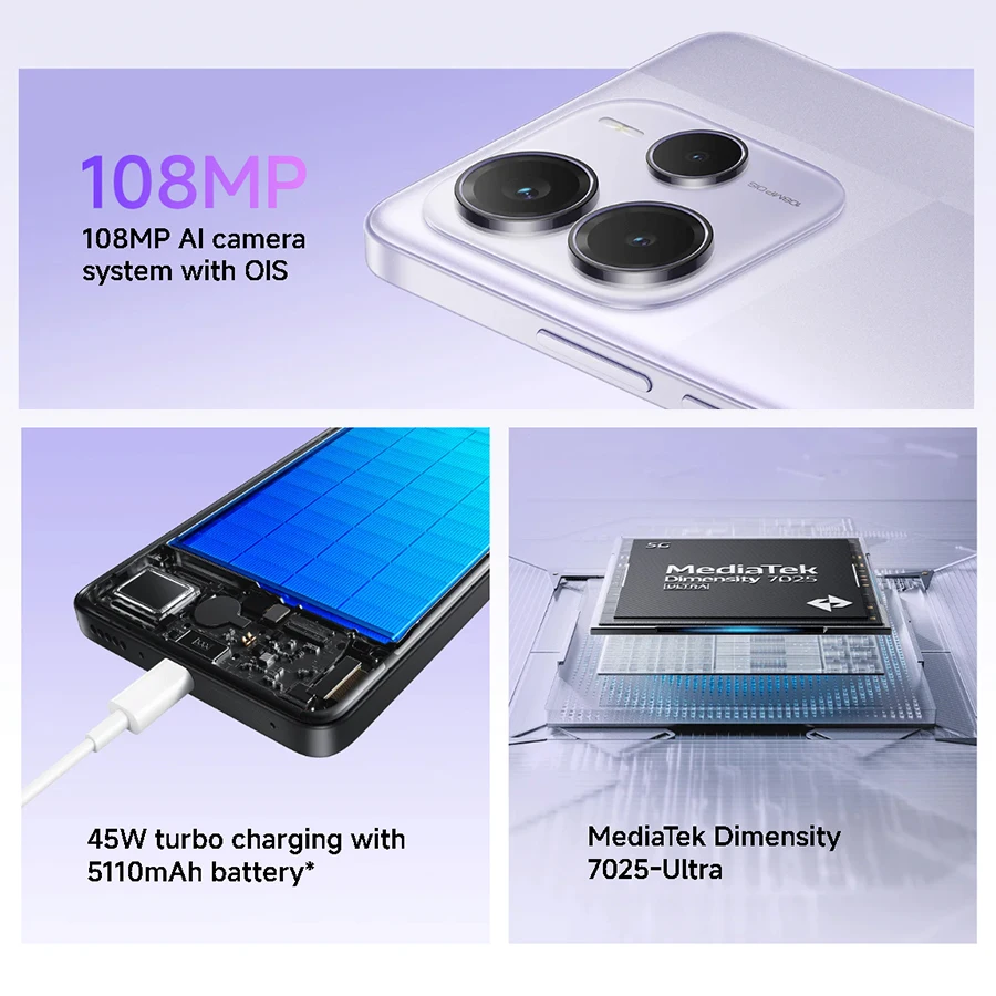 dsc-products
