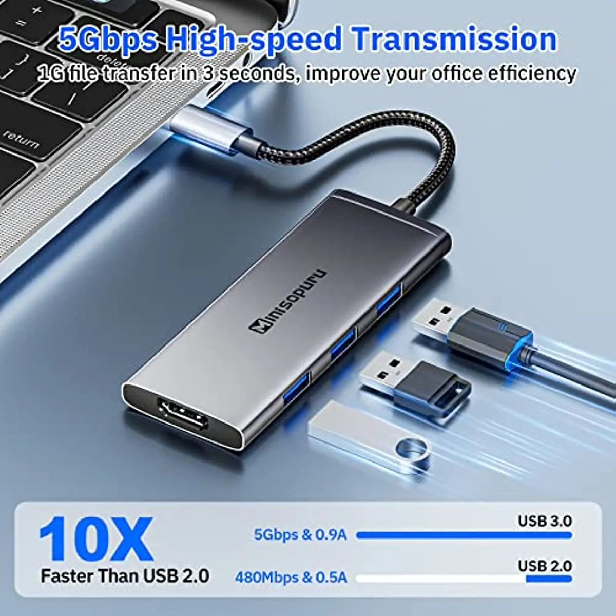 Minisopuru USB C Hub Multiport Adaptor for MacBook