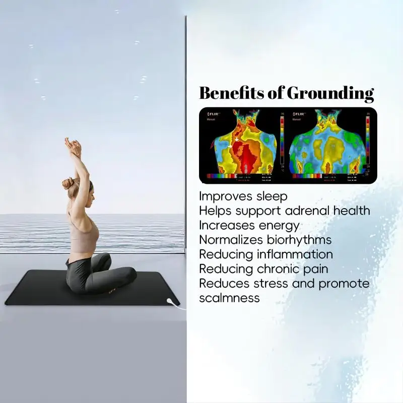 Grounding Mat 2