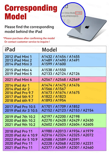 Acheter Film de protection d'écran en Hydrogel, pour iPad Air 4 10.9 Pro 11  10.2 9e 8e 7e 10.5 9.7 Mini 6 5 4, peinture PET, film liquide d'écriture