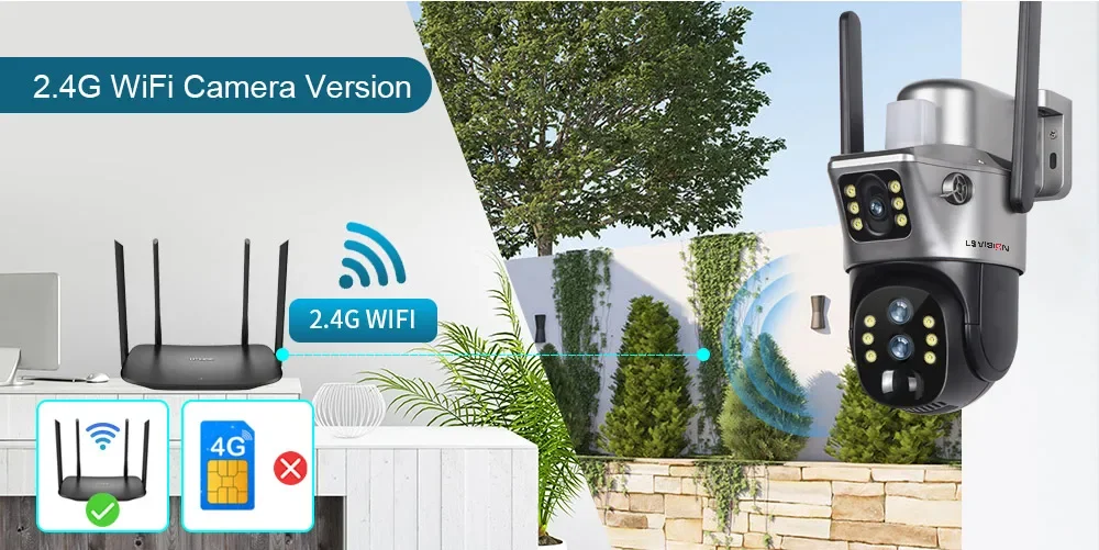 12MP Dual Screen 4G SIM Solar Camera Wifi Outdoor 10XZoom PTZ IP Camera PIR Huma