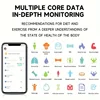 High-Capacity Health Monitor with App, 400lbs Bluetooth Precision Smart Scale: Track Weight, BMI, Body Fat 5