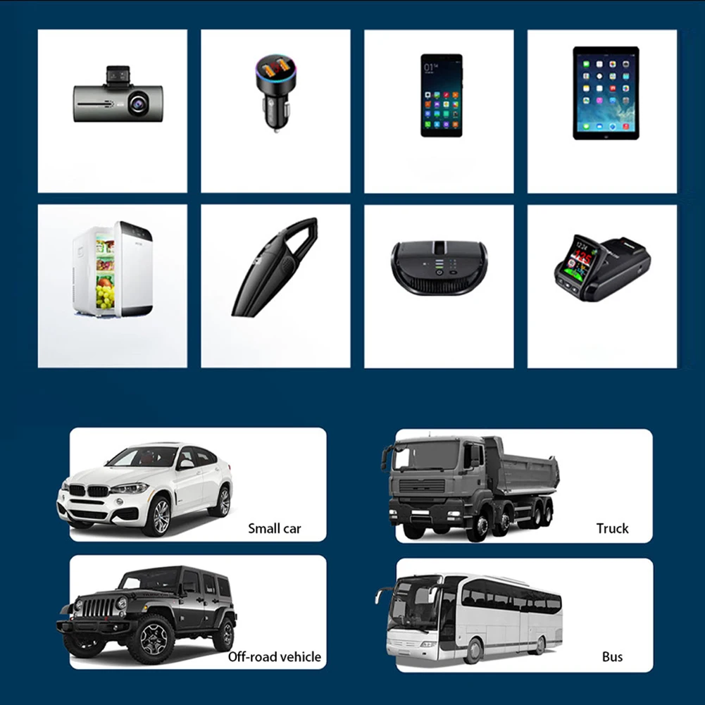 Рисунок 3 - QC3.0 автомобильное зарядное устройство 12 В/24 В