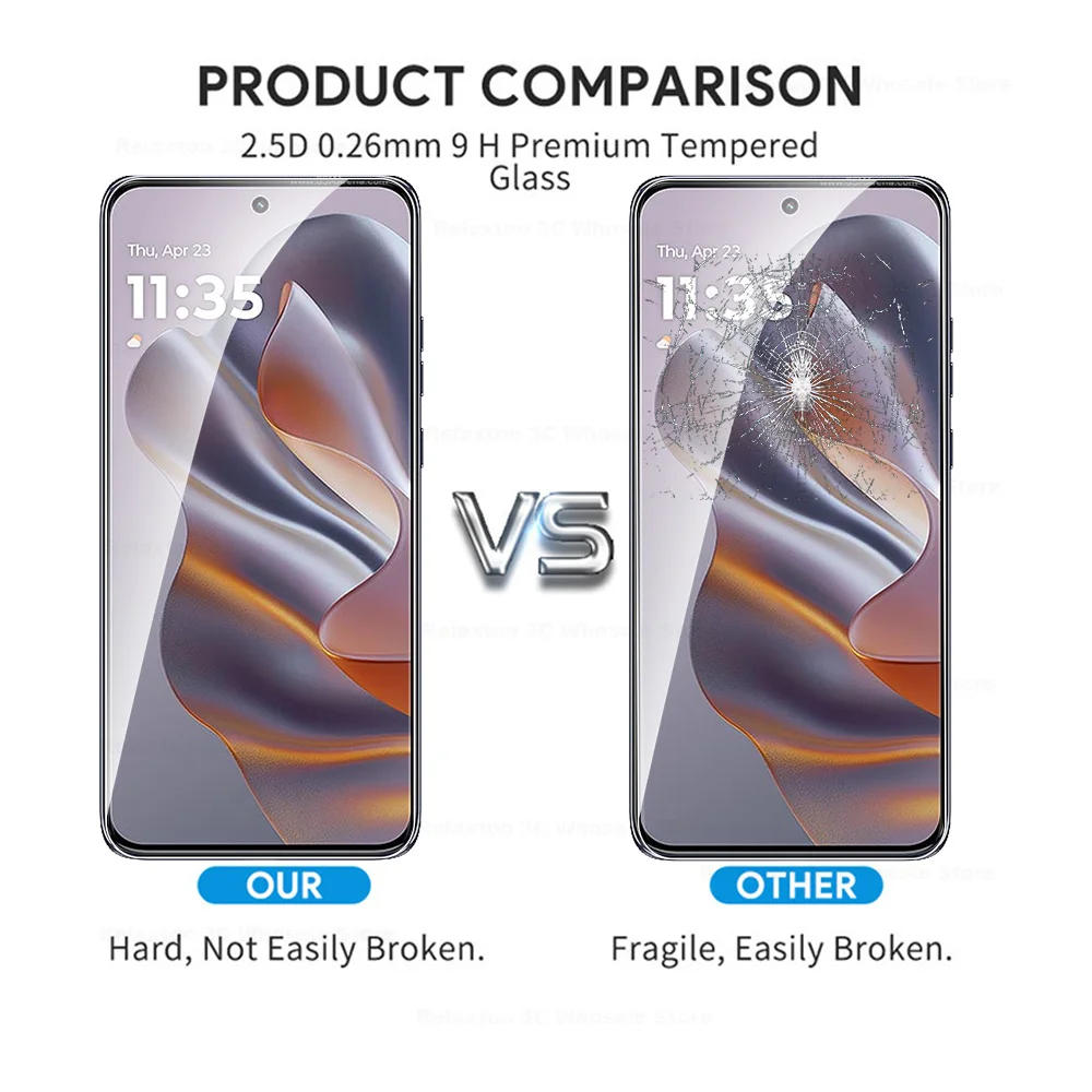 Dual-Feature Camera Lens and Screen Protector Glass – 2024 Edition, 6.4''