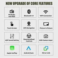 ESSGOO Écran Tactile HD 9" pour Suzuki Swift 4 Ertiga 2011–2017 Android 14 Autoradio 2 DIN Lecteur Vidéo Multimédia GPS Navigation CarPlay Android Auto FM BT RDS WiFi SWC Mirror Link 4