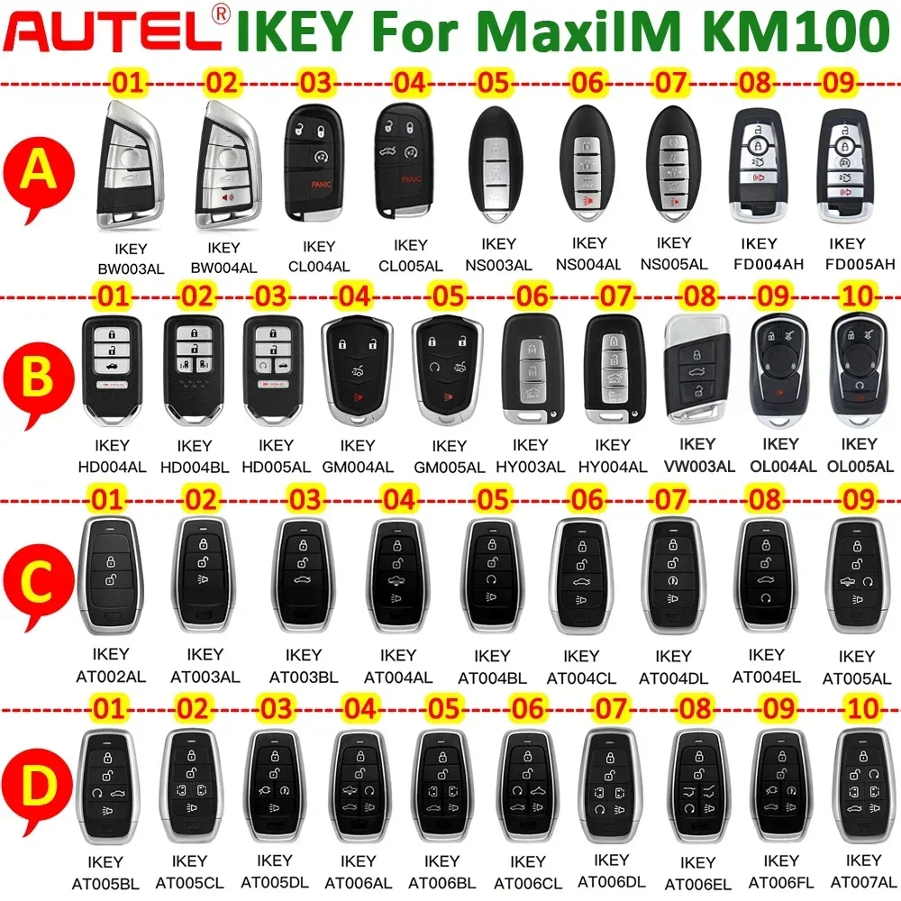 엠블럼 스티커 배지 윙 사이드 펜더 자동차 스타일링 로고, BMW M3 M5 320 325 E36 E46 E90 E92 F10 F30 용, 2 개/// M 세트 
