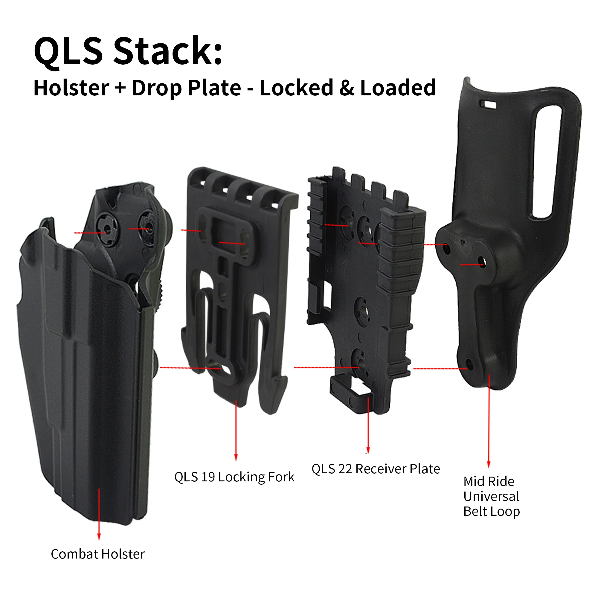 Quick Locking System Kit