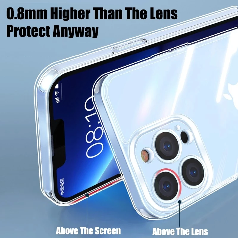 Transparent Silicone Soft Cover Case
