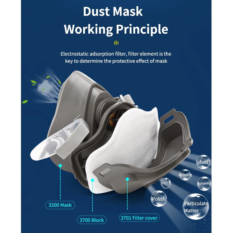 dsc-products