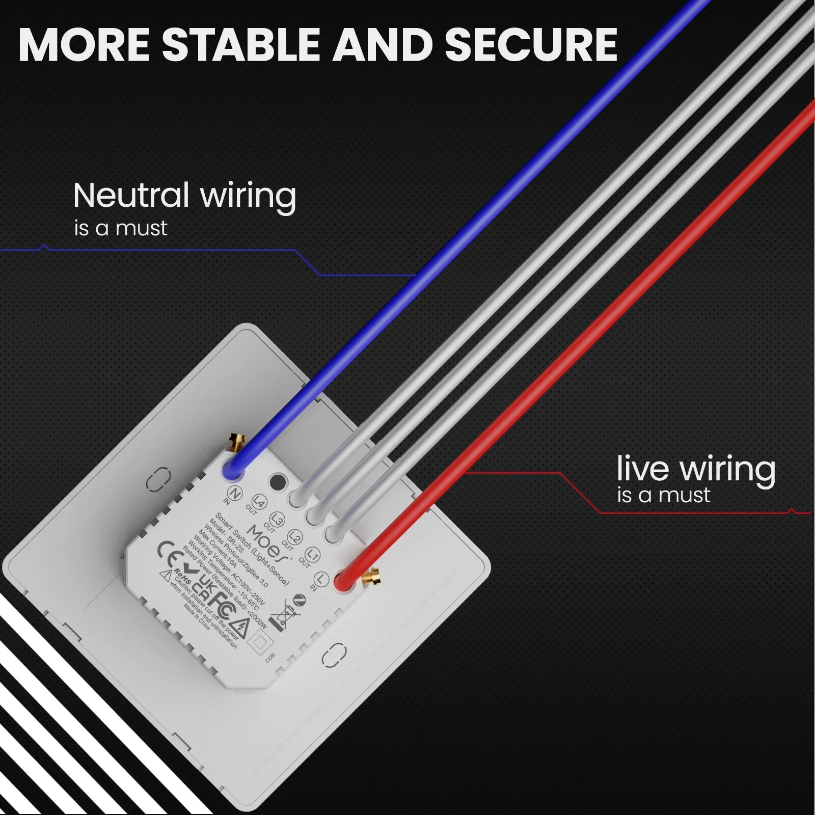 MOES-ZigBee Inteligente Interruptor de Botão de Luz,