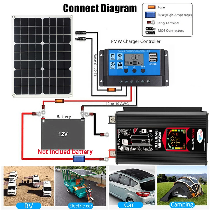 Description Picture 3 of item5V 12V Solar Panel Camping  Kit Plate  Car Accessory Generator With  Panels Set  Charge Sine Wave Inverter Power energia solar