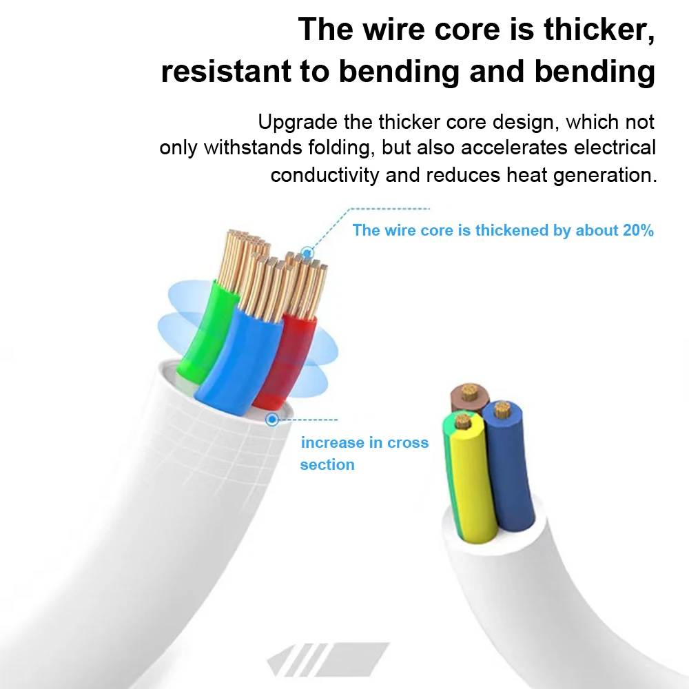 Power Strip EU Plug AC Outlet Smart Home Multiprise Extension Cord Electrical Socket Network Filter With USB Ports Fast Charging