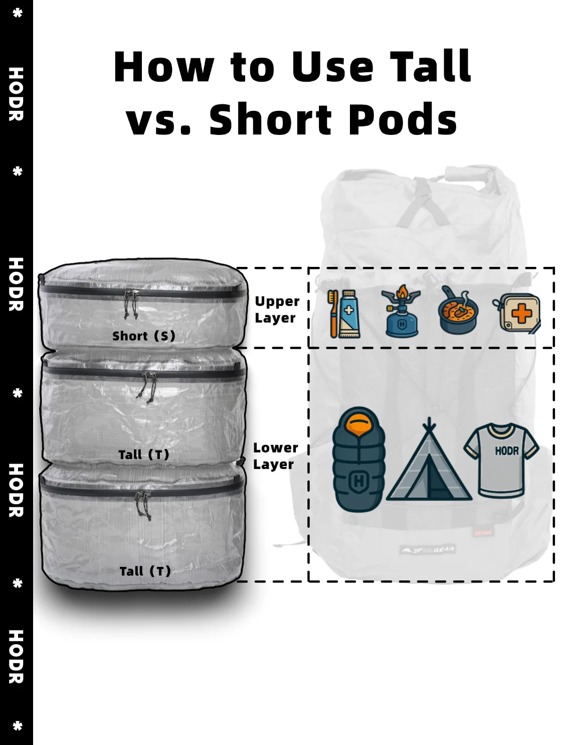 Backpack interior demonstrating packing pods arranged efficiently