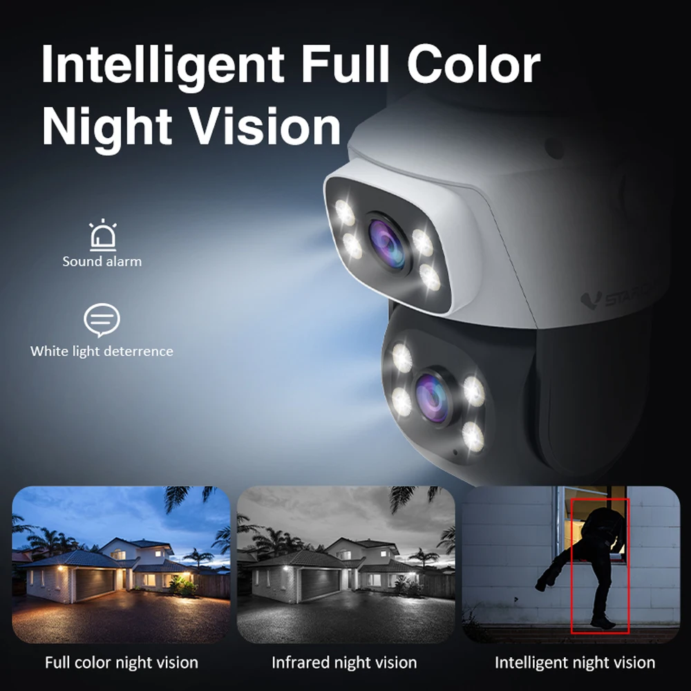5MP WiFi PTZ Security Camera Dual Lens 5X Zoom PTZ Cam Dual Light Modes AI Auto Tracking Outdoor Smart Color Night Vision Camera 2