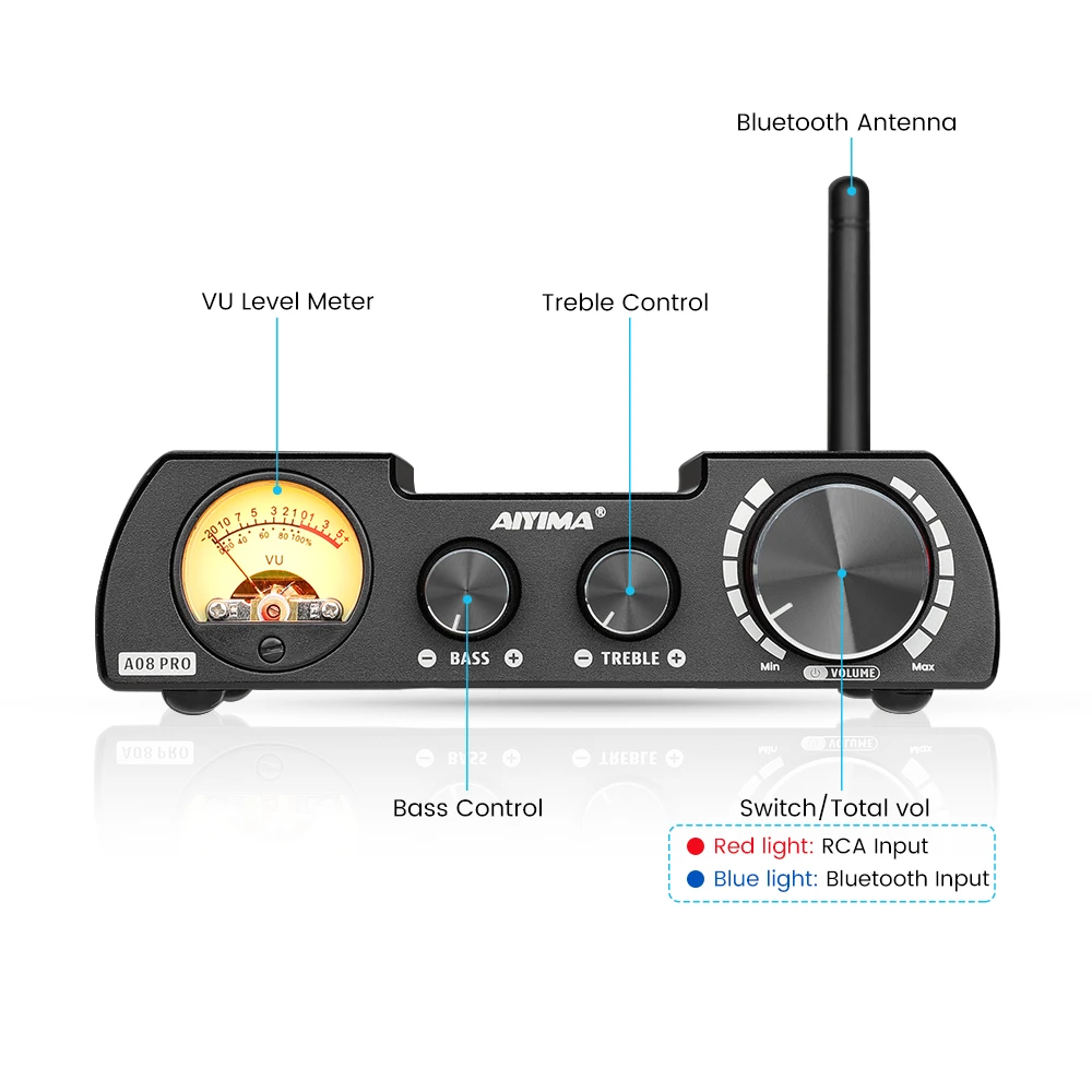 AIYIMA Audio A08 Pro Amplifier TPA3255 300W Bluetooth QCC5125 APTX Stereo Receiver Digital Amp VU Meter Bass Treble Control 3