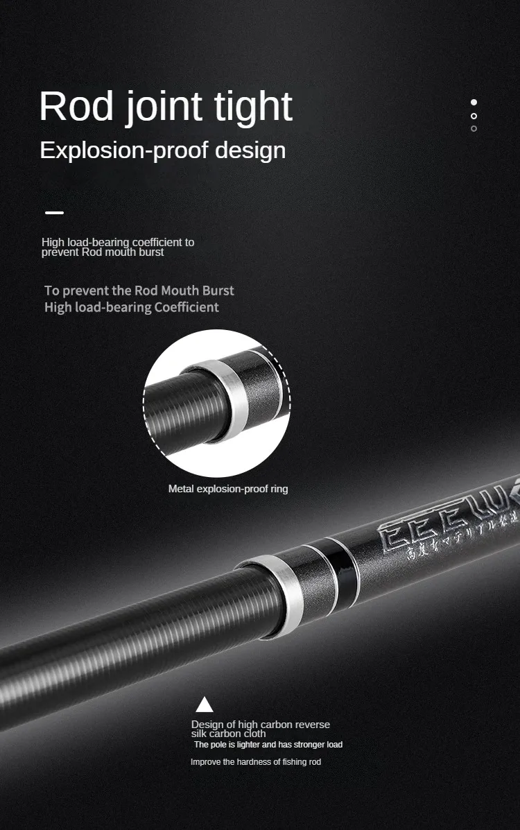 Fishing Rod Image 14