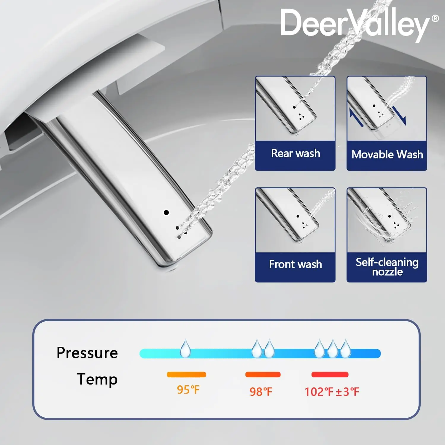 Smart Bidet Toilet, One Piece Bidet Toilet for Bathrooms, Toilet with Auto Open/Close Lid, Warm Dryer, Foot Sensor Operation 5