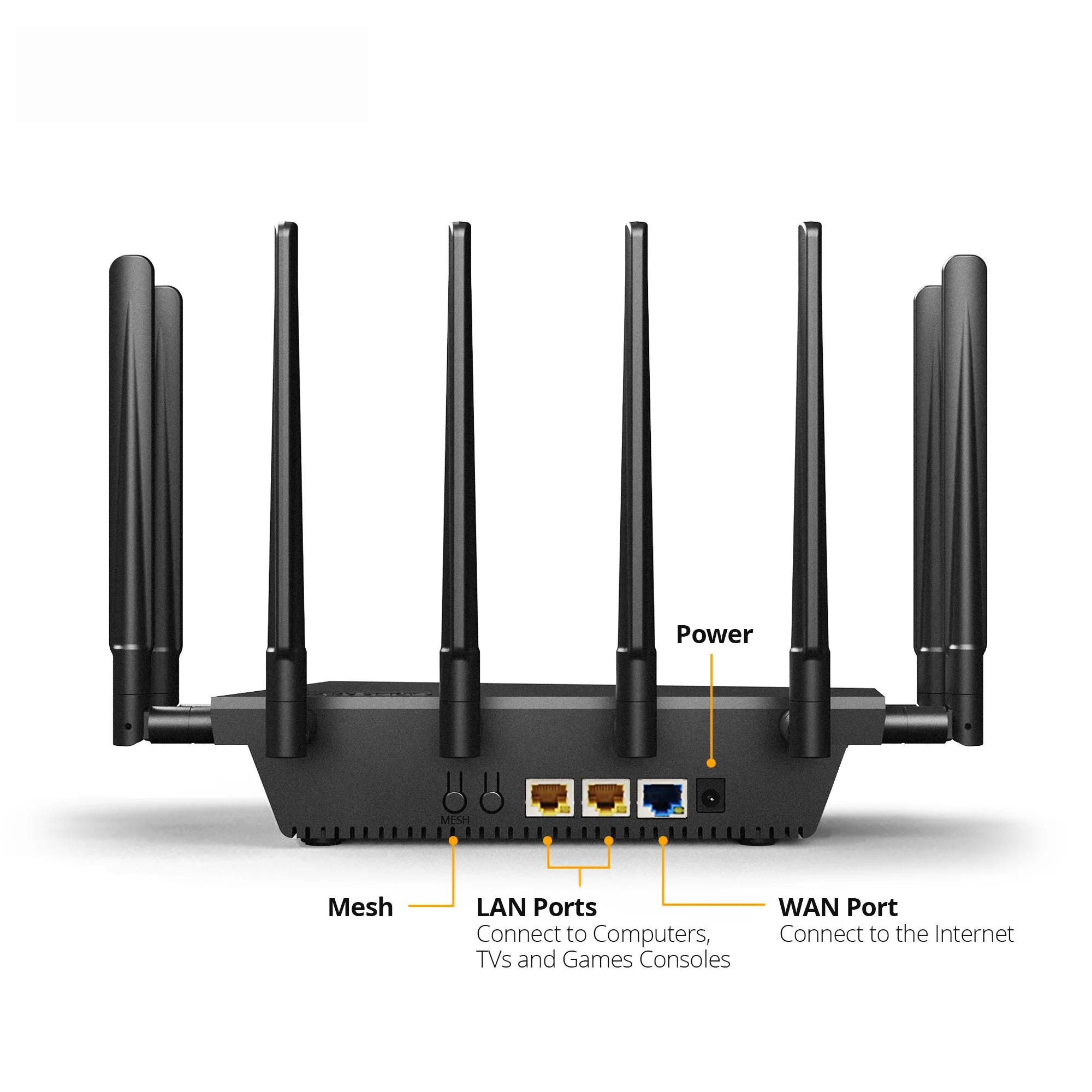 New SUNCOMM SE06 Snapdragon X62 AX1800 4G/5G Router SMA Antenna Wireless WiFi6 5.8G Hotspot CPE Vpn Mesh 5G sim card Router